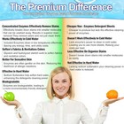 Laundry Detergent Sheets  120 Loads  Eco-friendly  Hypoallergenic    Enzyme-base