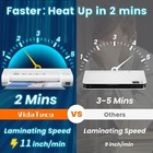 Maquina Plastificadora A4 Laminadora Modo Caliente Y Frio Accesorios De 