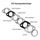 Premium Exhaust Bolt Stud Gasket Gy6 Qmb139 Taotao Engine Scooter 50cc - 150cc
