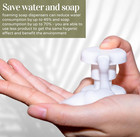 8oz Square Pump Foaming Soap Dispenser 3 Pack Clear Foamer Bottle W  Lock Pump