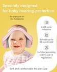 Baby Ear Muffs Noise Protection  25db Noise Cancelling Headphones For Infants To