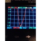 Wifi 2 4ghz Yagi Biquad Antenna With Reflector And Fixed Element Distances Pet-g