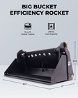 Creworks 4-in-1 Mini Skid Steer Bucket 41  Multipurpose Bucket Attachment 5 Cu 