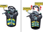 Half Off Ponds Hopbp-4000h Pressure Filter 36-watt Uv For Ponds To 4 000 Gallons