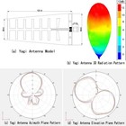 12dbi 2 4ghz 5 8ghz Dual Band Wifi Directional Pcb Yagi Antenna Sma Female