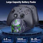 3x Rechargeable Battery Pack charging Dock For Xbox One Xbox Series X Controller