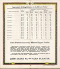 1927 John Deere Brochure  no  999 Corn Planter  Vg