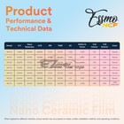Essmo Nano Ceramic Window Tint Film 60  Inches Width Car Home Uv Heat Protection