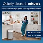 Blueair Blue Pure 211i Max Hepa Silent Air Purifier - White gray  110059 