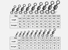 50x Rolling Barrel Swivel 220 Lb Fishing Swivels Solid Ring   3 0     