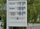 Scoreboard Digit 7-segment Electromechanical Display Folding Digit Gas Station