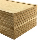 Rocksplicer Drywall Backing Board  Eliminate Ugly Butt Joints  10-pack  Usa Made