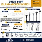 Island Anchor Shallow Water Anchor Pole Mount - Deck Mount - Quick Release