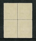 Australia 1911 First Congress And Exhibition Sydney Green Block 4 Mnh Cinderella