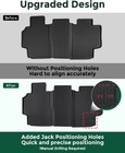 Floor Mats For Dodge Ram 1500 1998 1999-2001   For Ram 2500 3500 1998-2002 Quad