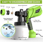 High Pressure Paint Sprayer 1200ml Hvlp Power Electric Spray Gun Diy Works