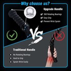 Upgraded Weighted Jump Rope For Fitness Men Women Second Generation 360 Rotat   