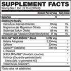 Redline Noo Fusion - Carbonated Pre-workout Energy Drink   Frose Rose   12  Cans