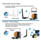 150mbps Mini Usb Wifi Adapter Wireless Network Card 2 4ghz Wi-fi Receiver Dongle