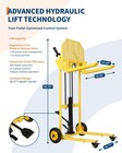 Hydraulic Material Lift  440lbs Capacity Pallet Truck Dolly  36  Max Lift Height