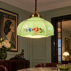 Art Deco Loetz Mint Green Glass Lamp Shade Drapery Scalloped Light Fixture