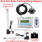 Complete Dual Axis Solar Panel Tracker -6000n 12v Linear Actuators Sun Track Kit