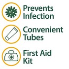 Globe  3 Pack 1oz Triple Antibiotic Ointment  First Aid Ointment For Clear 