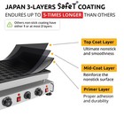 Aldkitchen Mini Dutch Pancake Maker   100 Pcs   Poffertjes Baking Machine   110v