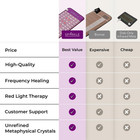 Biomat Infrared Mat   Crystal Mat For Therapy   Infrared Heating Mat   Red Light
