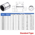 Closed Linear Ball Bearings Bushings For    5-80mm Linear Shafts Lm5uu To Lm80uu
