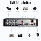 H 265 8ch Dvr Recorder 2tb Hard Drive High Capacity Surveillance Storage Device