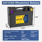 24v 12ah 20ah Lithium Battery For Electric Wheelchair high Performance