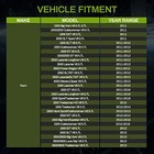 Autosaver88 Radiator Co For 09-18 Ram 1500 11-13 Ram 2500 3500 3 6l-5 7l V6 V8