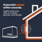 Generac Rxg16eza3 - General Generator Accessories