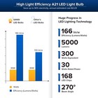 2pcs 30w 300w Led Light Bulbs 5000lm Daylight A21 Home Workshop Lamp Bulb Sansi