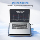 Tecknet Laptop Cooling Pad  Portable Slim Quiet Usb Powered Black