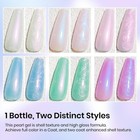Pearl Gel Nail Polish Set  6 Colors Iridescent Shimmer Aurora Blue Pearl White P