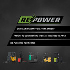 Repower Reconditioned 12-125-15 Forklift Battery 24v 38 l X 12 w X 30 5 h