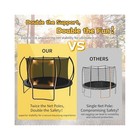 Trampoline  8ft-14ft With Safety Net - Anti-rust  Astm Approved