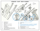 7 32-20 X 1    Bsw Hcs Die  Stanley Plane Restoration Tools