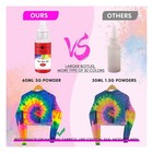 Htvront Tie Dye Kit  32 Vibrant Vivid Permanent Colors  Just Add Water