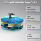 Complete Outdoor Pond Waterfall Kit With Led Light   4-stage Filtration System  