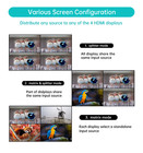 Mt-viki 4x4 Hdmi Matrix Switch 4k 30hz Hdcp1 2 Hdmi1 4 3d Audio Extractor Ir Web