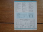 1967 International Co-1600 Co Loadstar Specification Sheet Brochure  Canadian 