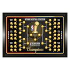 Nba Basketball Magnetic Standings Display Board Playoff Tracker Set By Inglasco