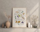 One Line Fish Print Fish Animal Art Print Single Line Drawing Wall Art Print