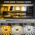 Under Cabinet Lights  6 Pcs Under Cabinet Lighting With Remote  Dimmable Led Str