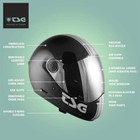 Tsg - Pass Pro Full-face Helmet  Downhill Skateboarding  Matt Black  Small
