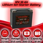 Banshee Lithium-ion Motorcycle Battery Exact Fit  No Filler Needed