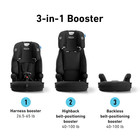 Graco   Tranzitions 3-in-1 Harness Booster Car Seat  Forward Facing Car Seat  Hig